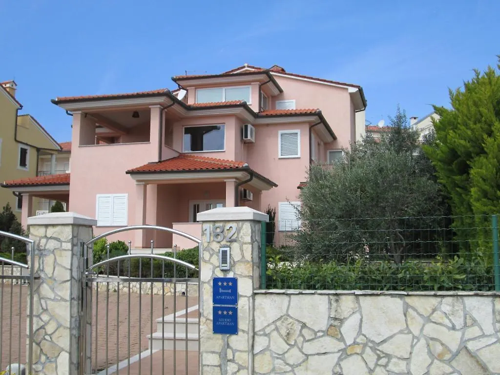 Apartments Villa Fernetich location